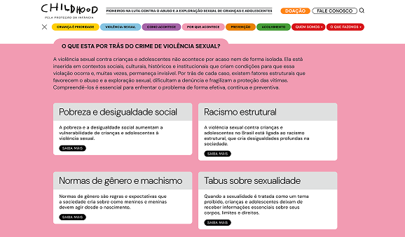 Childhood Brasil